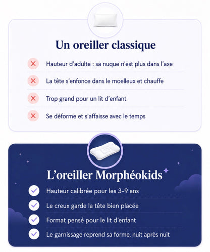 Morphéokids : Bien callé, bien soutenu : il dort enfin jusqu'au matin🌙