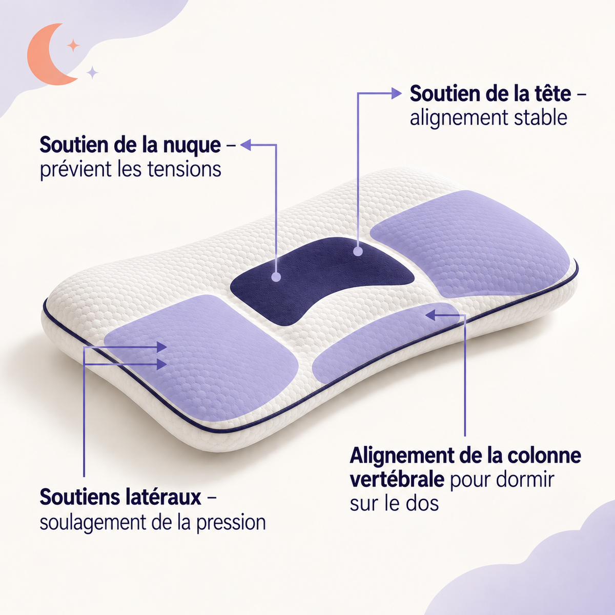 Morphéokids : Oreiller ergonomique pour enfant